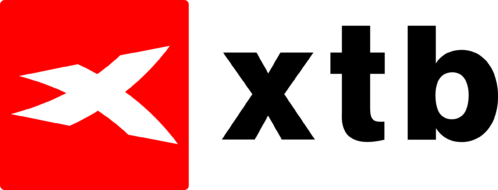 Número de ETFs: +400